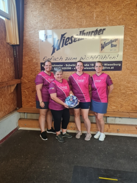 Auswärts Wieselburg